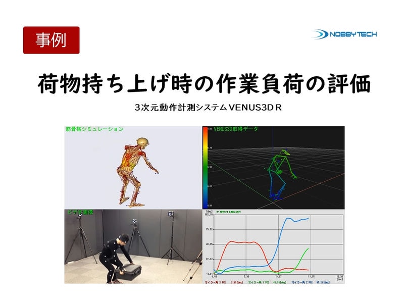 荷物持ち上げ時の作業負荷の評価